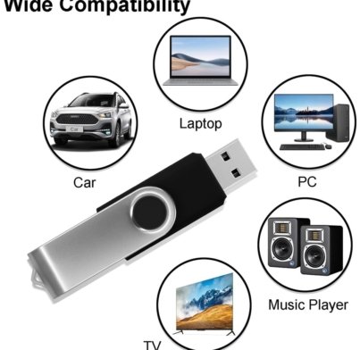 Memorias_USB-Imation_USB_16GB-imagen_2