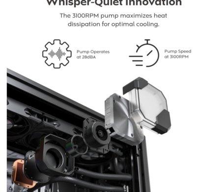 Refrigeracion_Liquida-Montech_HyperFlow_240-imagen_2
